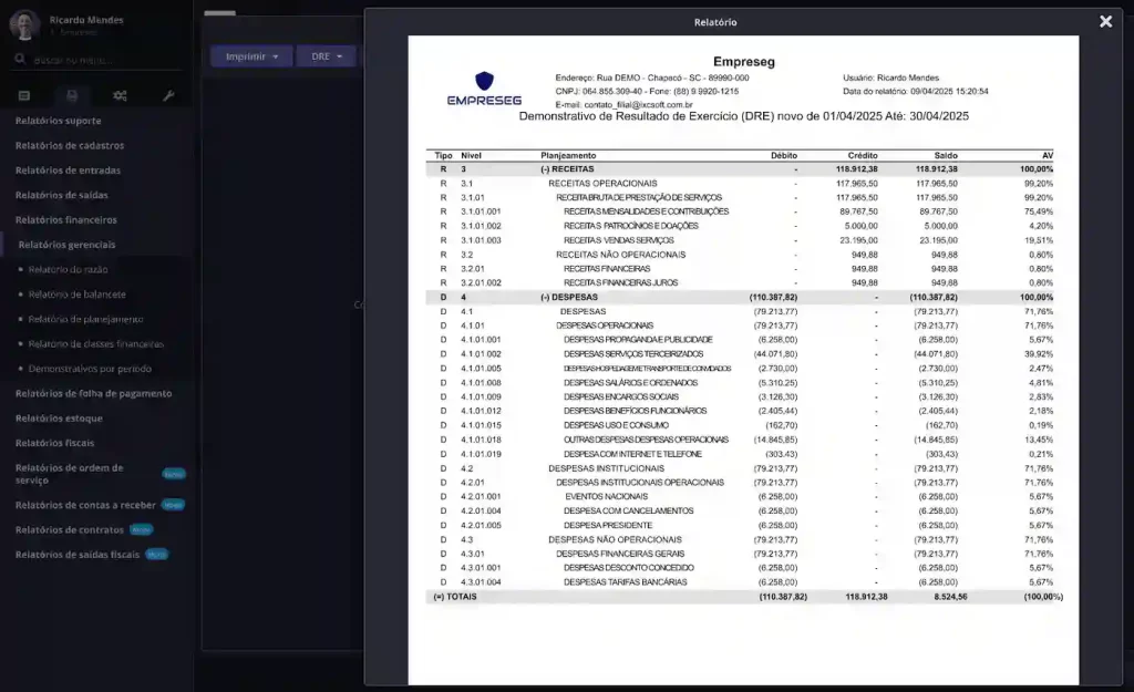 Screenshot do painel do IXC Oner na aba de relatórios gerenciais, exibindo um relatório demonstrativo.